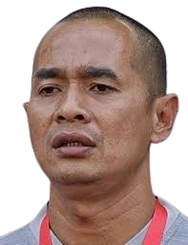 Kurniawan Dwi Yulianto