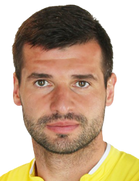 Mladen Bartulovic