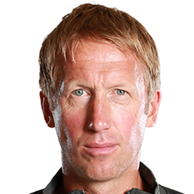 Graham Potter