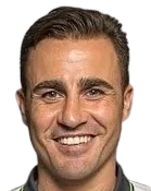 Fabio Cannavaro