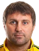 Andriy Anishchenko