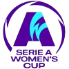 Serie A Cup Women